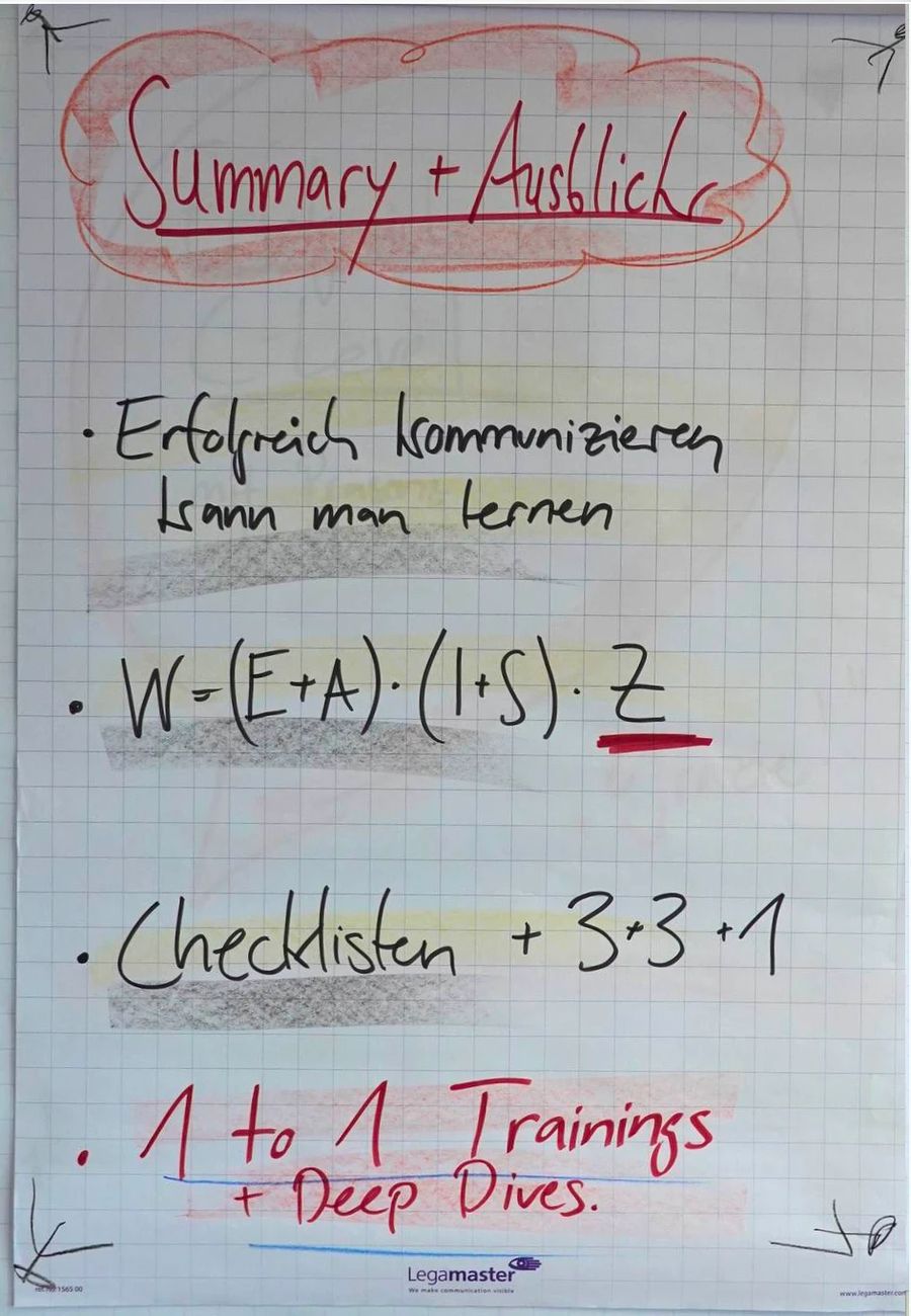 Flipchart «Summary und Ausblick» mit W-Formel, Checklisten und 1:1-Trainings