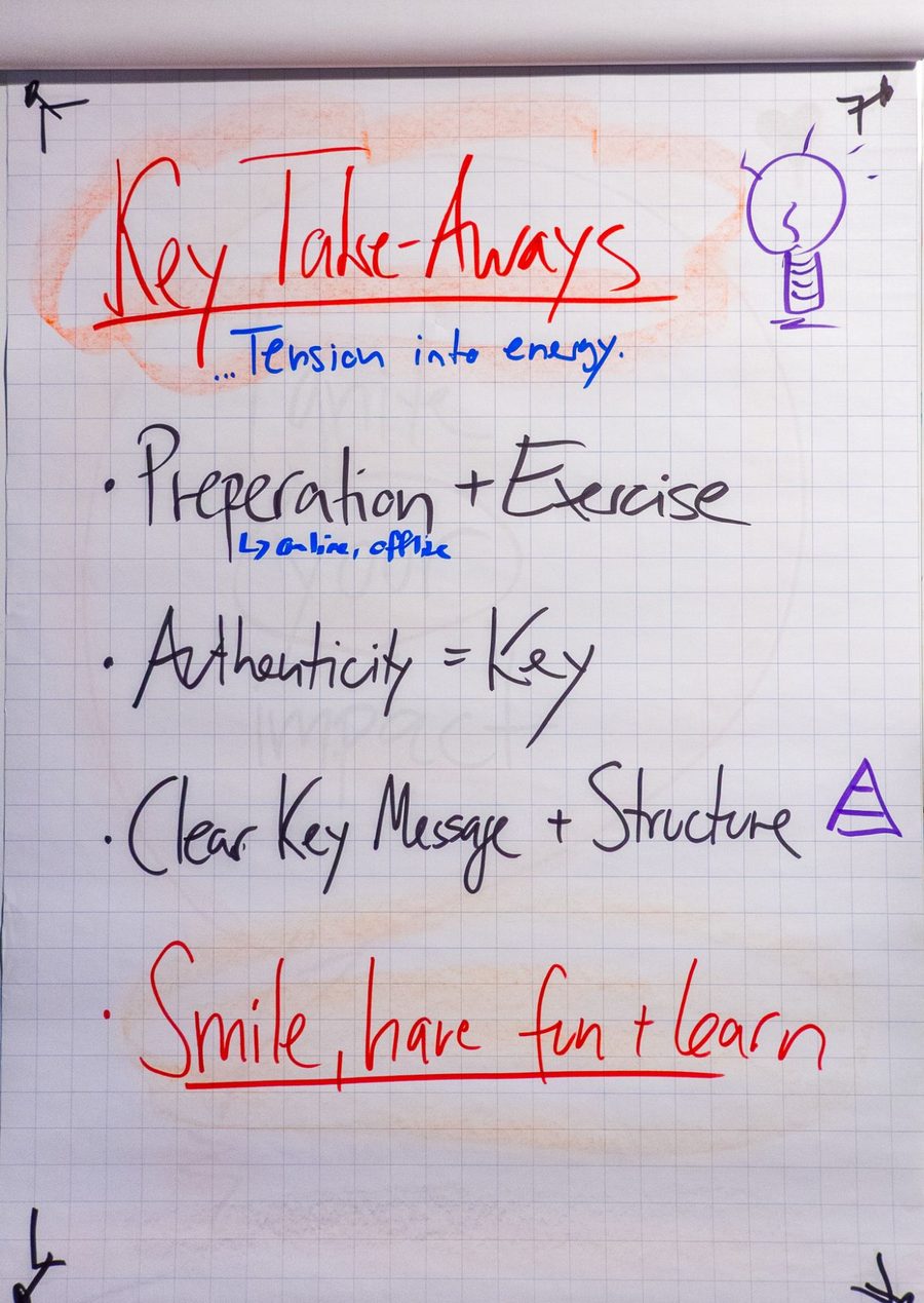 Flipchart «Key Take-Aways» mit vier Kernpunkten